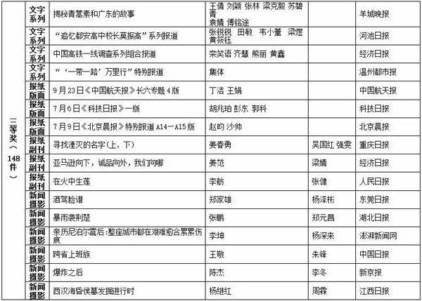 香港二四六开奖结果查询网站,全盘细明说明_OWD50.984生活版