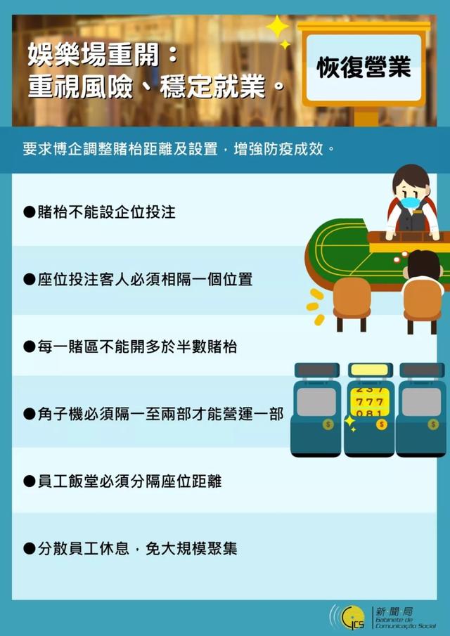 港澳宝典最准的三个指标,安全保障措施_FLT29.672触控版