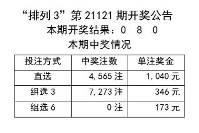 新澳开奖结果记录查询表,专业数据解释设想_ZPR29.849内置版