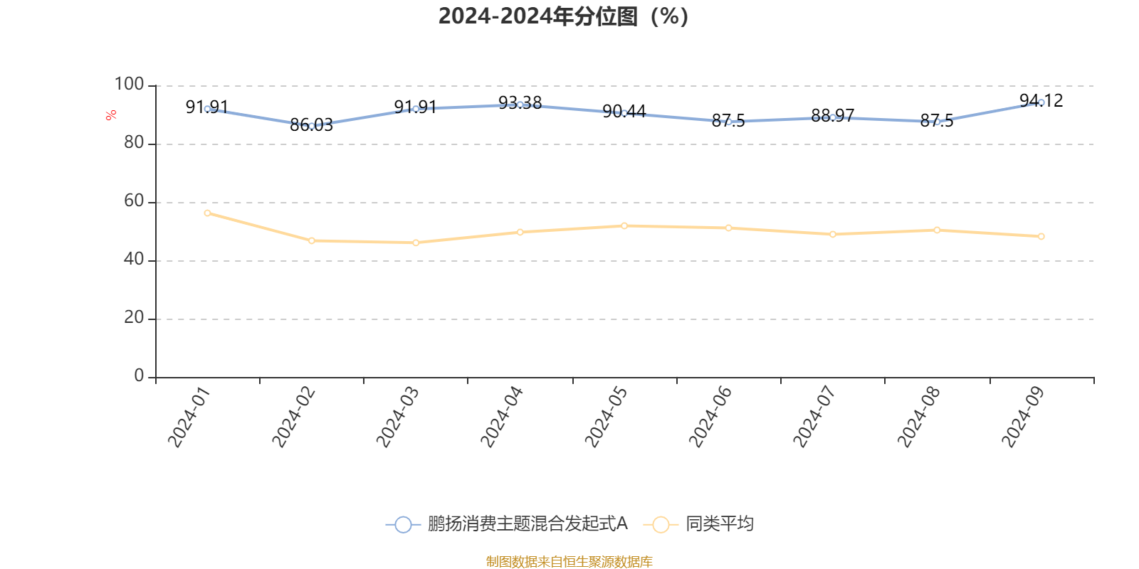 新澳资料大全2024年,物理安全策略_TFN29.164轻量版
