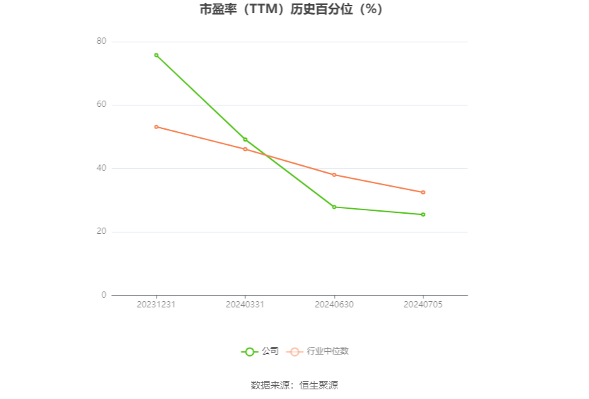 新澳资料大全2024年,物理安全策略_TFN29.164轻量版
