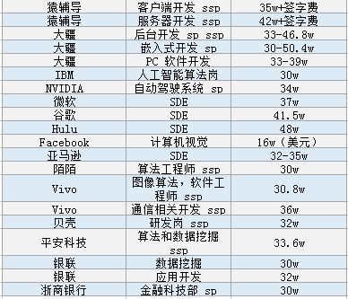新澳天天彩正版资料大全,科学解释分析_YOX50.661曝光版