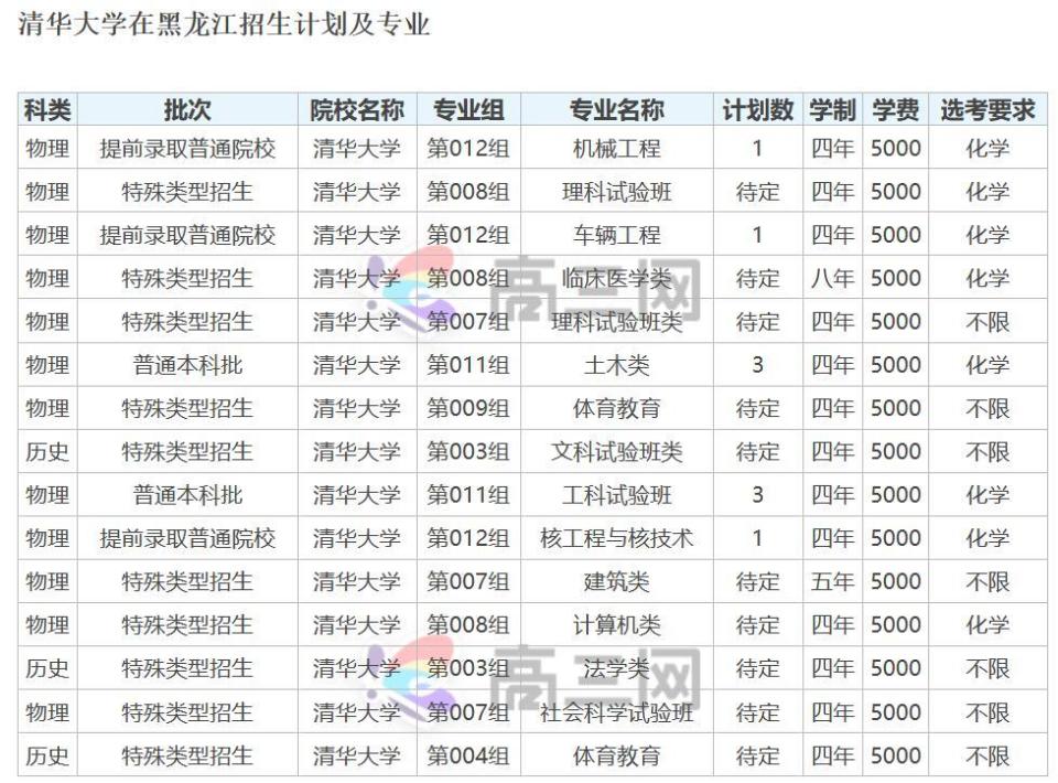 澳门一码一肖一待一中四,数据分析计划_WMK29.942挑战版