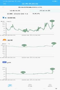 新澳天天开奖资料大全的推荐理由,数据解析引导_VBE50.364任务版