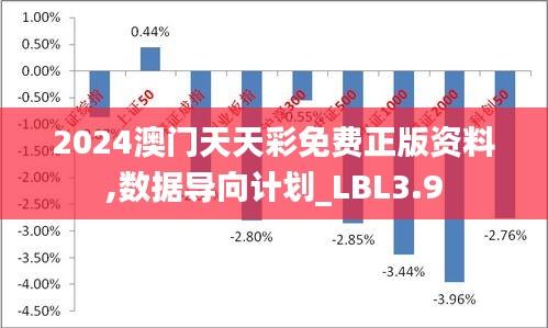 2024年天天彩资料更新,全身心数据计划_LZG50.214科技版