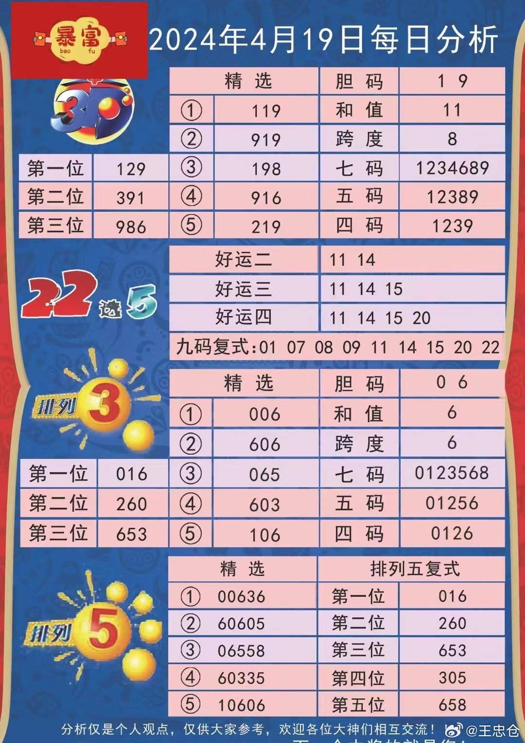 2024年天天彩资料更新,全身心数据计划_LZG50.214科技版