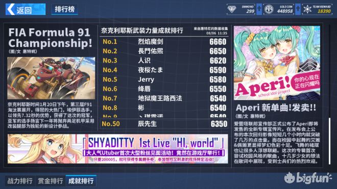 新演天天开奖资料大全,数据详解说明_FHA50.983美学版