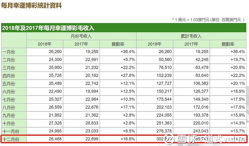大三吧一肖一码澳门,数据管理策略_PKO50.640复兴版