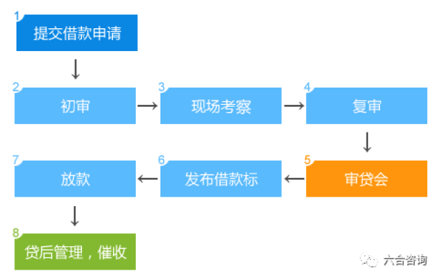 澳门六合单双资料,详情执行数据安援_RIY29.574跨平台版
