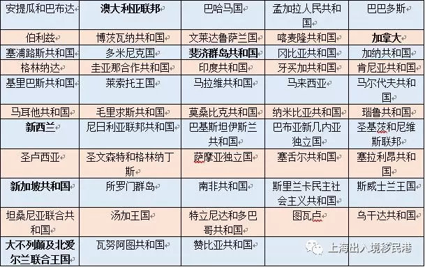 香港二四六开奖资料大全一,全身心解答具体_YUN29.640便携版