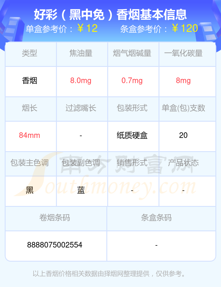 澳门天天开好彩正版挂牌,专业调查具体解析_DBM29.747多媒体版