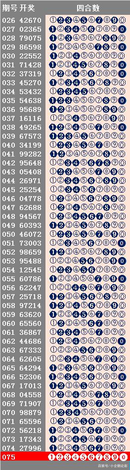 59631.cσm查询澳彩,快速实施解答研究_GYZ29.866旅行版