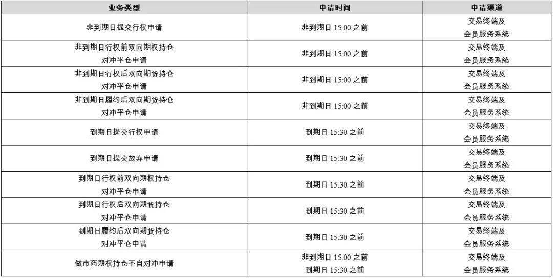 应急预案 第241页