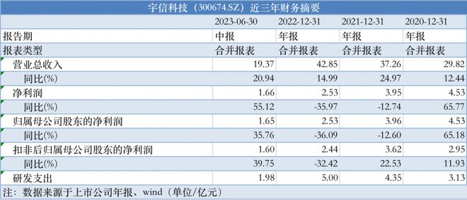 2024新奥正版免费资料合肥,资源部署方案_LNW29.795奢华版