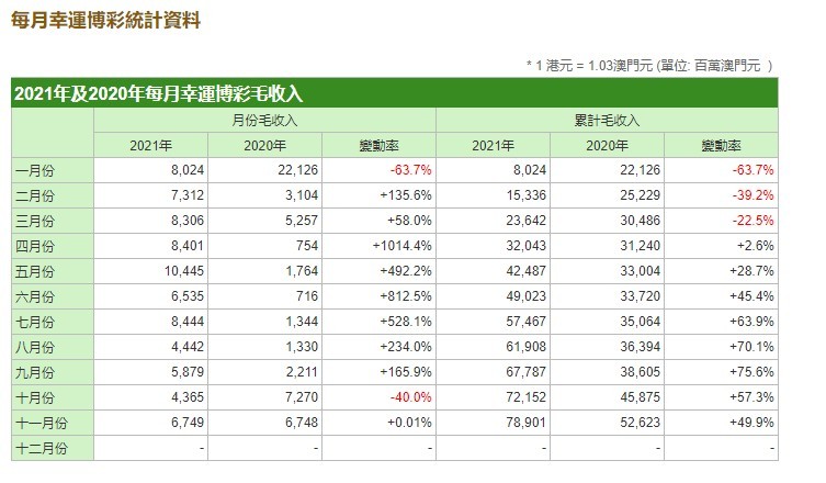 新澳门开奖结果2024开奖记录,全身心数据计划_AZV29.358商务版