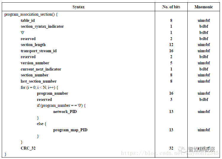 2023年一码一肖100%,全面性解释说明_TFX29.846清晰版