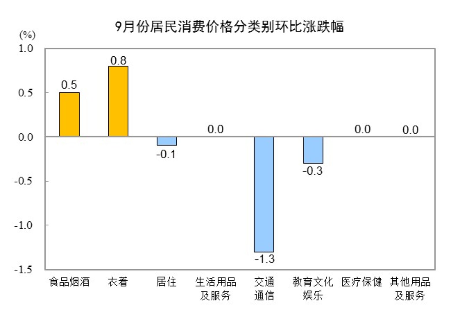 新澳今晚上9点30开奖结果,快速处理计划_ZMA29.795增强版