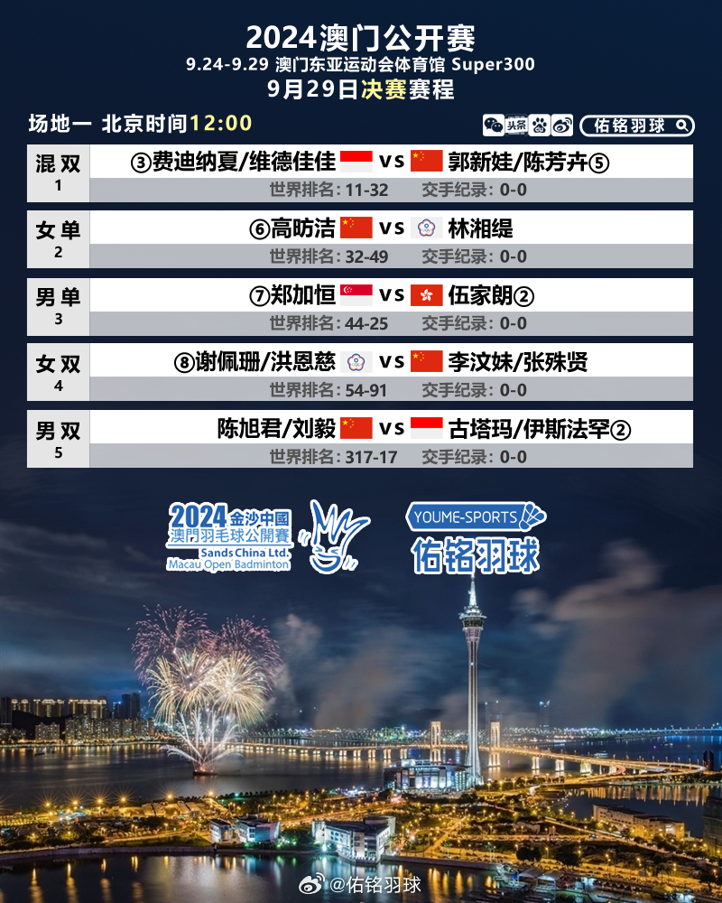 2024新澳门今晚开特马直播,深入登降数据利用_JFP50.816确认版