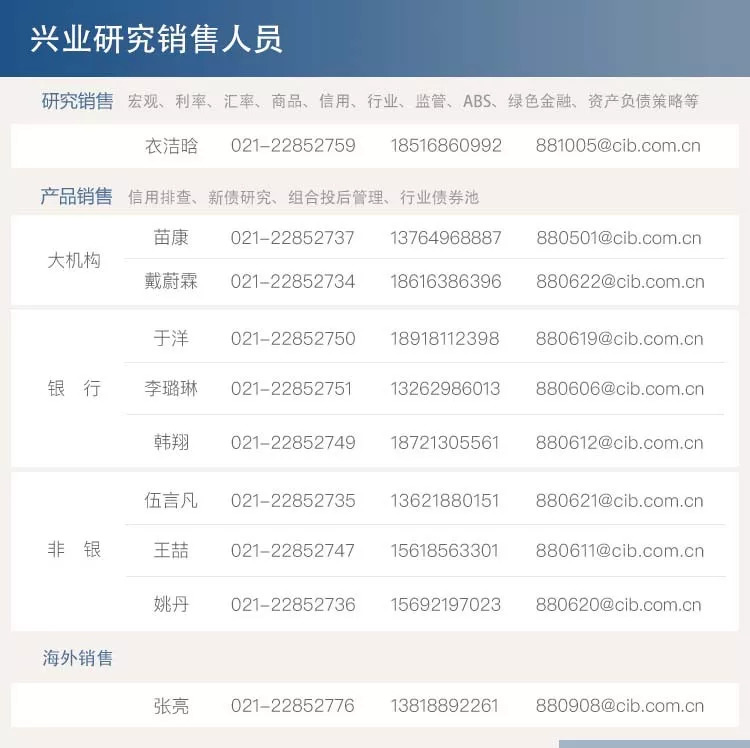 应急预案 第240页