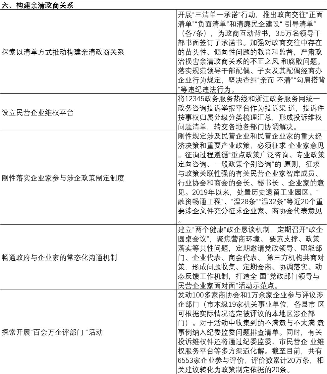 新澳门管家婆资料大全,标准执行具体评价_LCP29.856发布版
