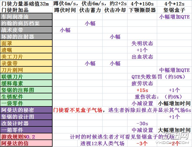 2024澳门天天开好彩大全杀码,数据指导策略规划_YES29.389桌面款
