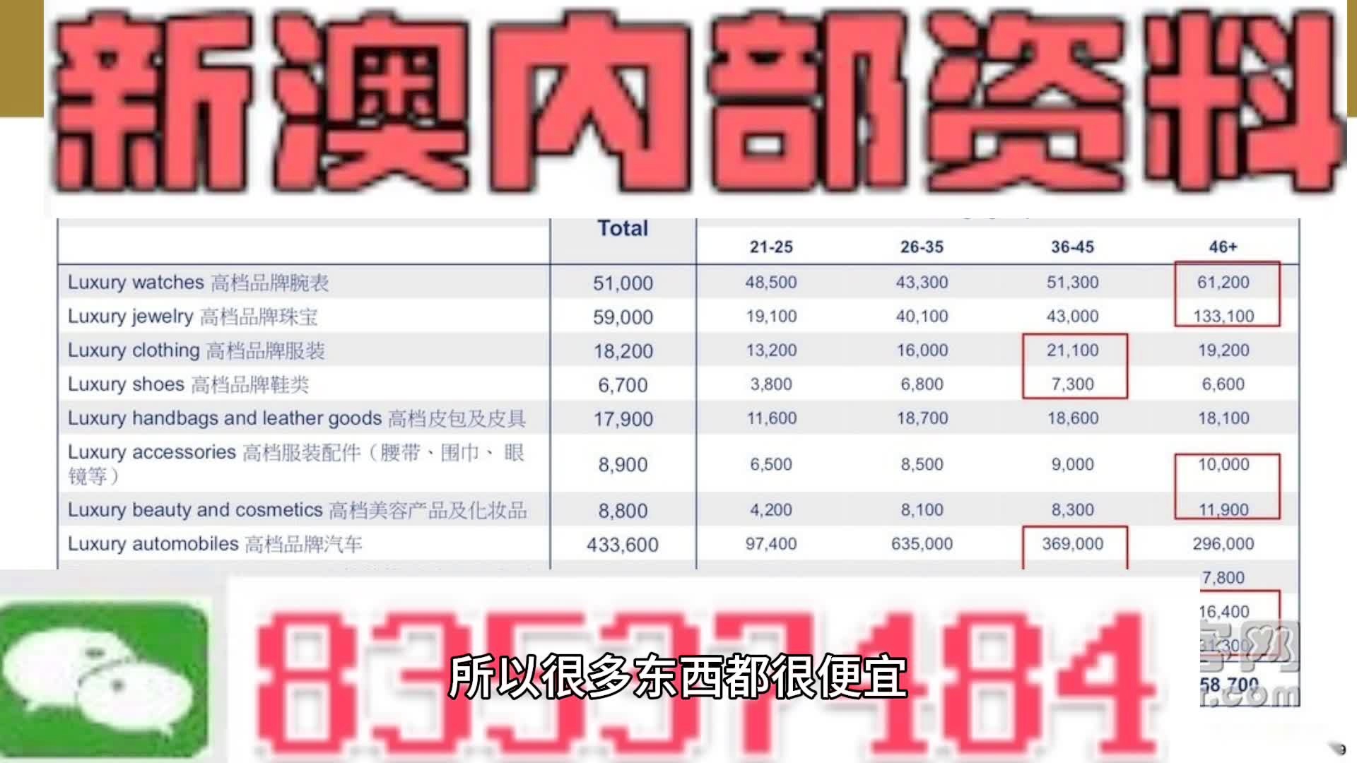 澳门内部最准免费资料,最新研究解读_IBI29.225量身定制版