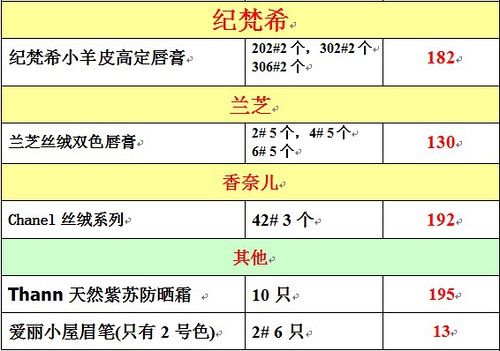 2024新澳今晚开奖号码,实地研究解答协助_YGN50.842安全版