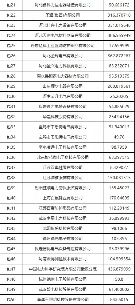 2024新澳门六长期免费公开,精细化实施分析_JTX29.462启动版
