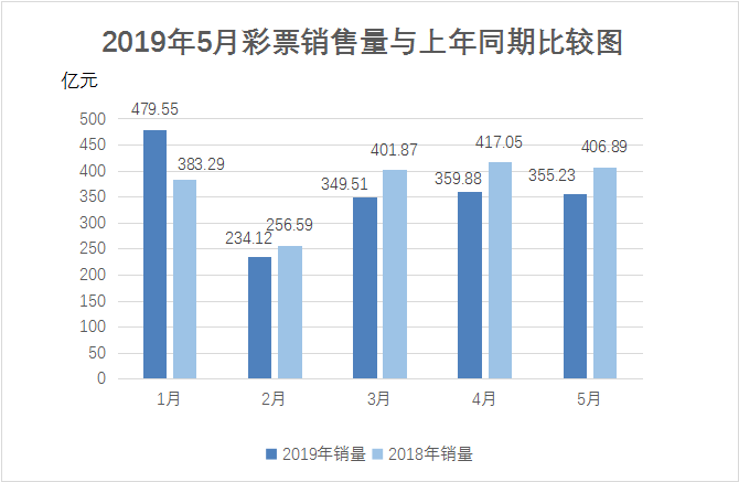 六台彩今晚开什么号码,高速响应计划执行_SJO29.703最佳版