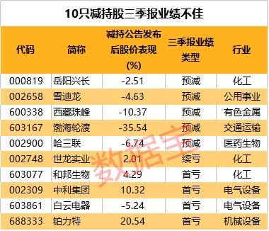 2024特马开码查询,全方位展开数据规划_AHK50.993私人版