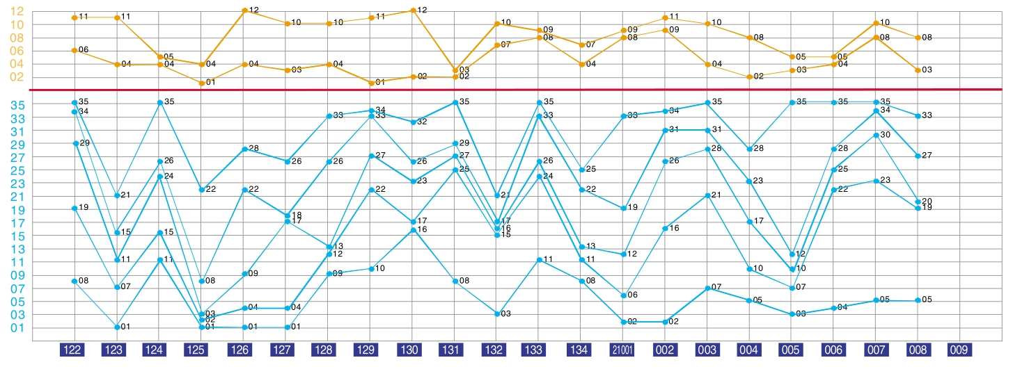 4949最快开奖资料4949,精细化实施分析_YGZ50.572精致版