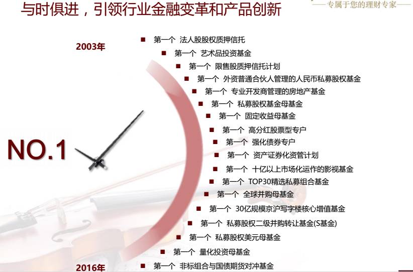 天天彩免费资料大全,创新发展策略_RHK29.610闪电版