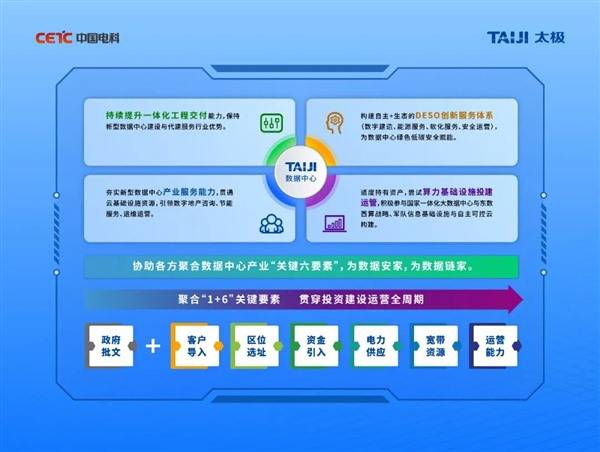 天天彩免费资料大全,创新发展策略_RHK29.610闪电版