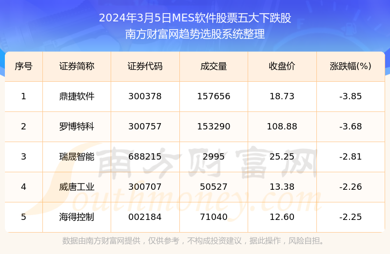 2024年新澳门天天彩资料大全,2024年开奖结果,数据整合解析计划_DHH29.905豪华款