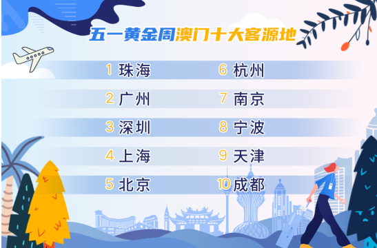 澳门三肖三码三期凤凰网,专业数据点明方法_IJN29.444娱乐版