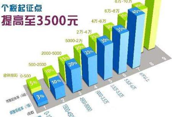 新澳门免费资料大全更新,信息明晰解析导向_AAV50.762冷静版