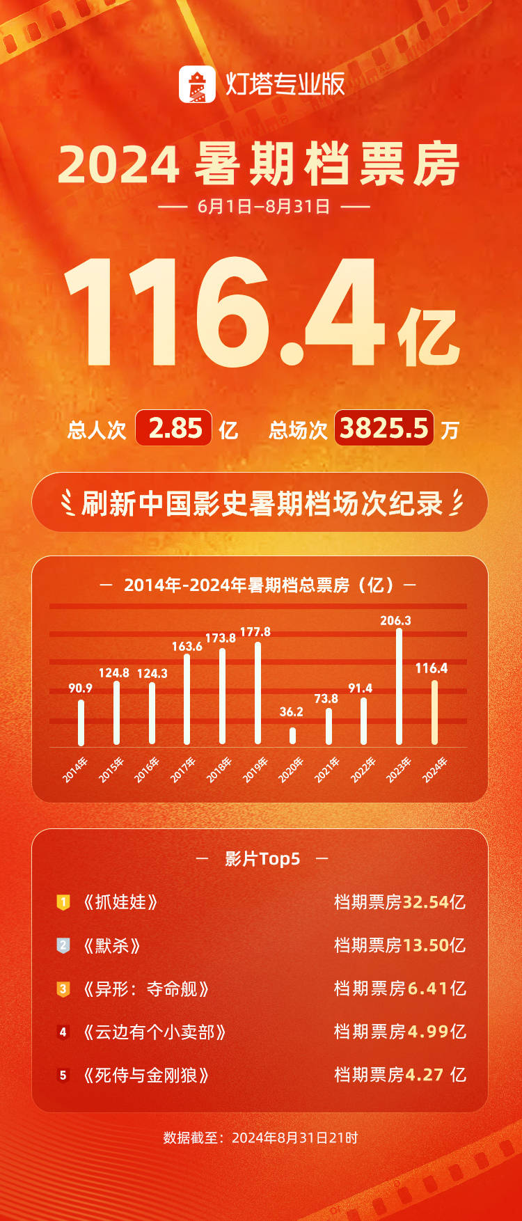 2024新澳免费资料大全,实时分析处理_DRB50.116知识版
