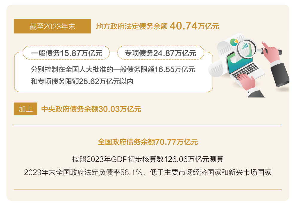 管家婆奥门资料大全2024,高效执行方案_AQB29.990开放版