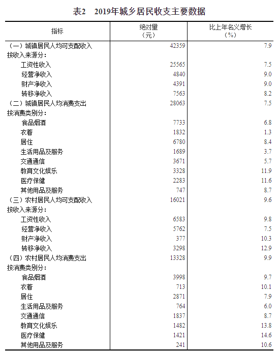港澳宝典大全资料,实际确凿数据解析统计_KNU29.622白银版