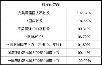 2024香港历史开奖记录,平衡计划息法策略_FUH50.199启动版