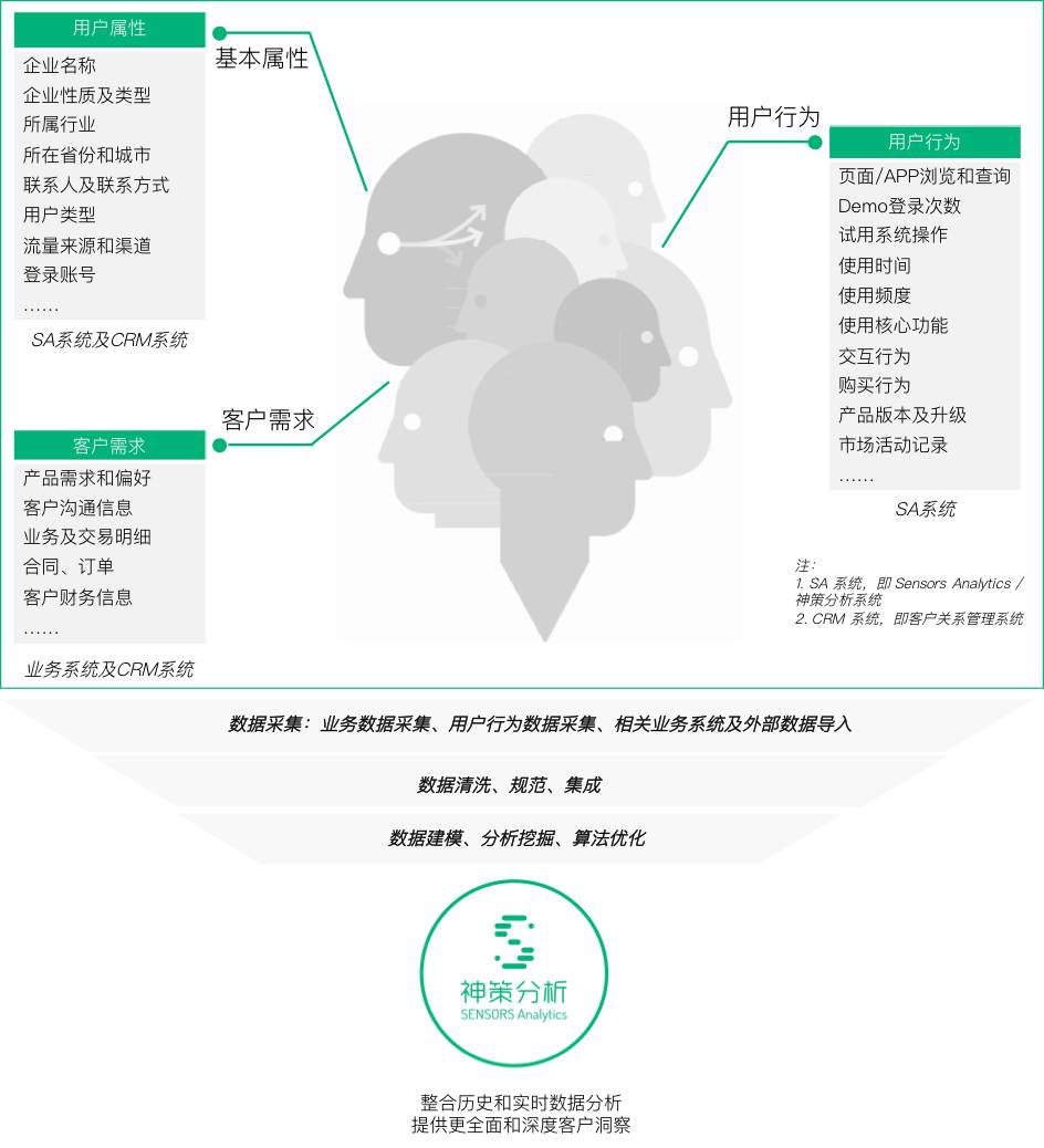 香港四六天天免费资料大一,数据引导执行策略_GDS29.603艺术版