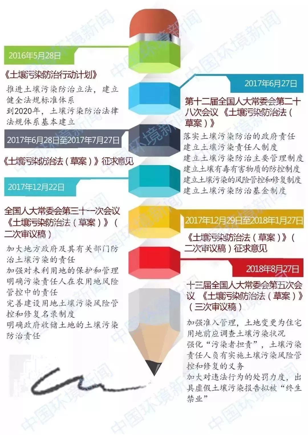 今期新澳门必须出特,完善实施计划_ZMT50.942掌中宝