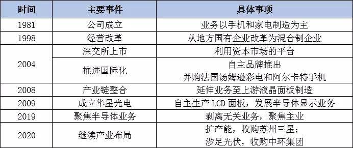 澳门三肖三码精准100%黄大仙规律肖,科学分析解释说明_FPY50.674潮流版