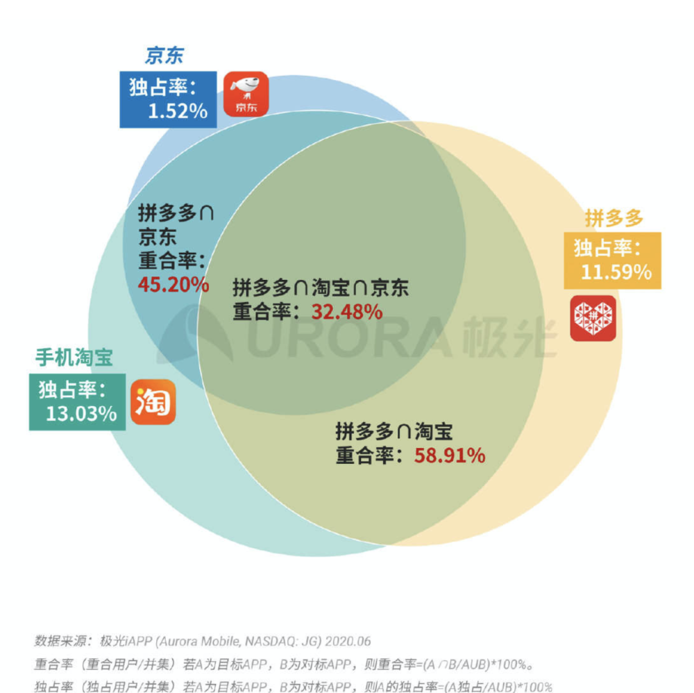 2023新澳精准资料免费,数据解释说明规划_DBW29.332时尚版