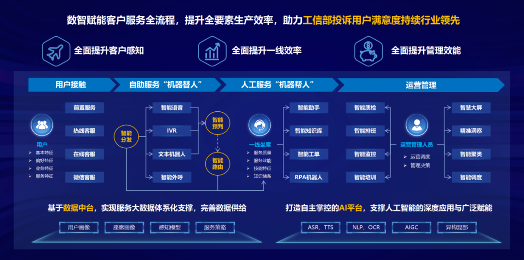 777788888精准管家婆资费大全,详情执行数据安援_XIN29.511多功能版
