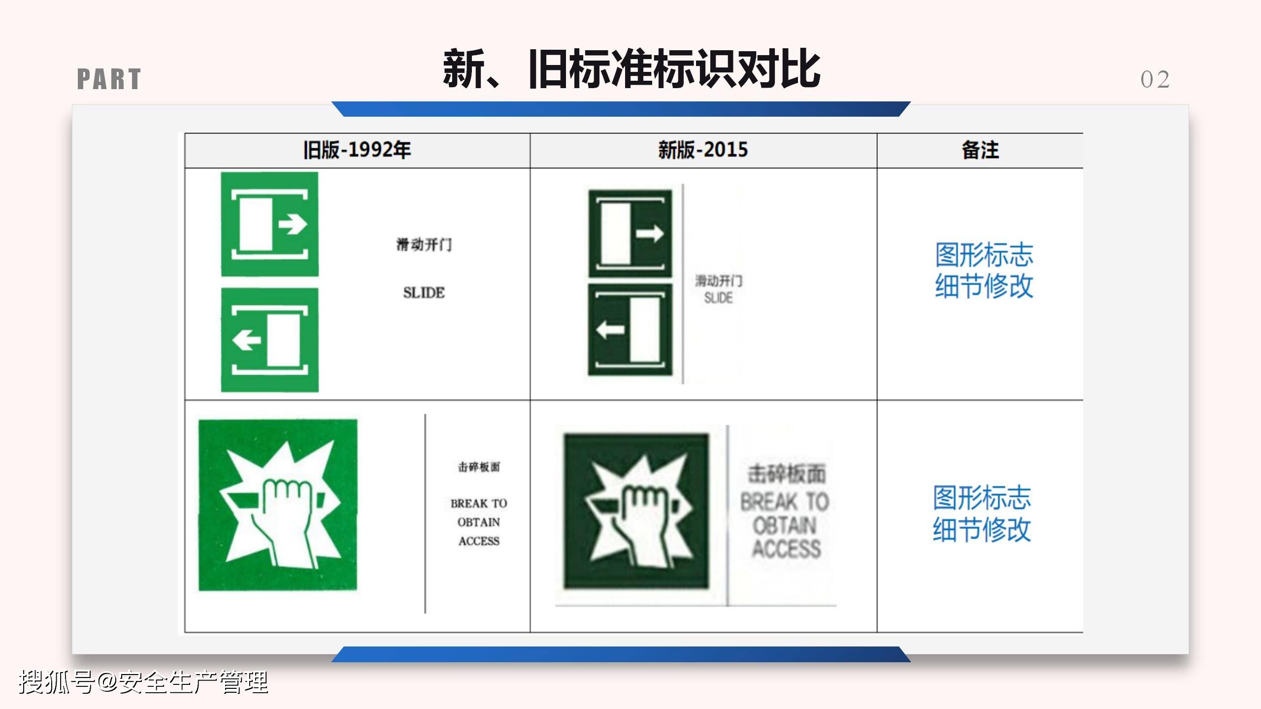 新澳2024最新版,安全设计解析说明法_LRO29.551用心版