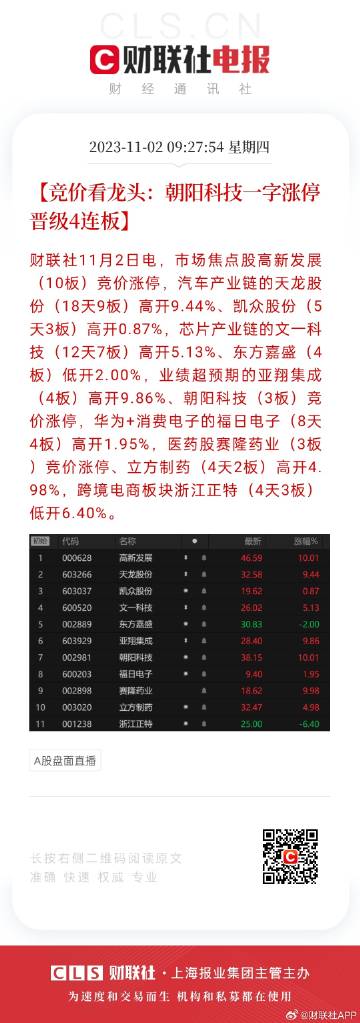 2024六开彩天天免费资料,全面数据分析_TKY50.338酷炫版