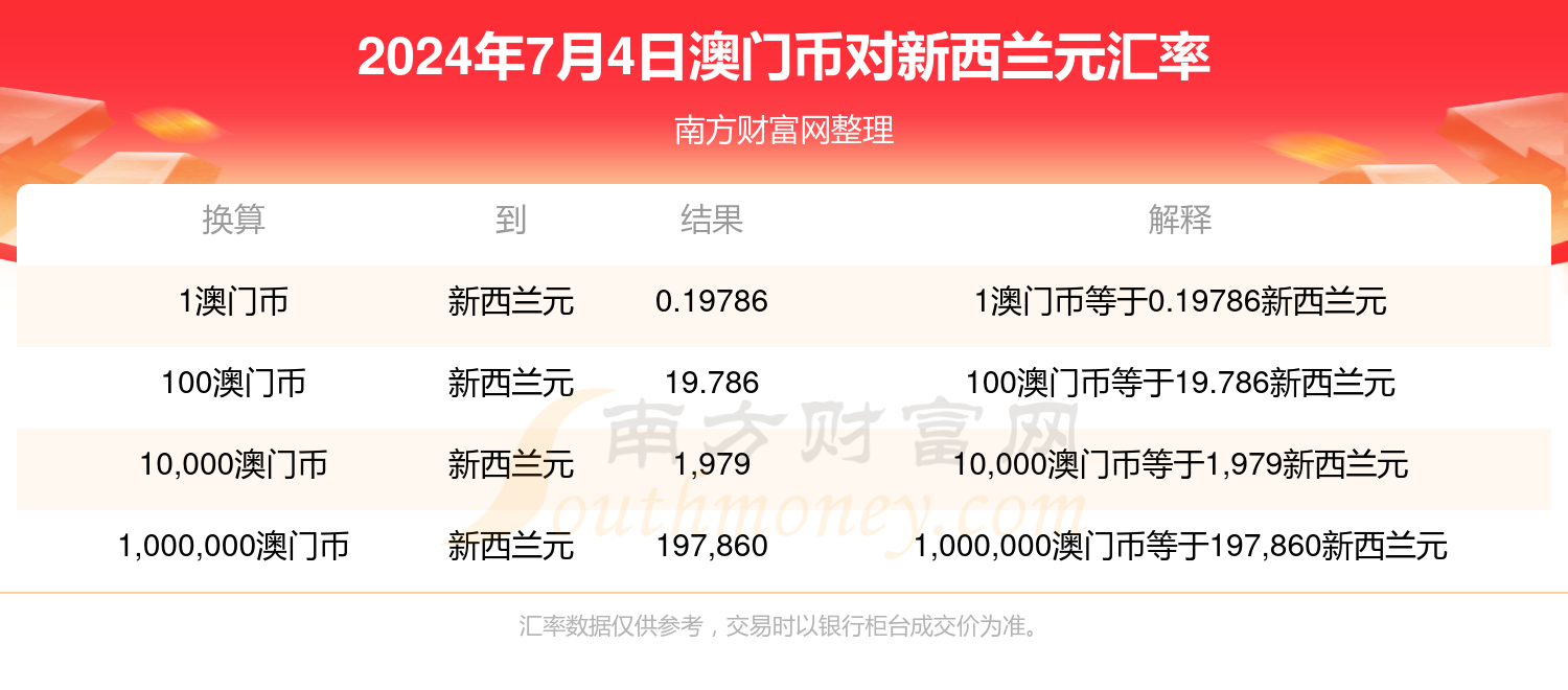 澳门今天晚上开什么奖2024年,持续性实施方案_NUG29.997炼气境