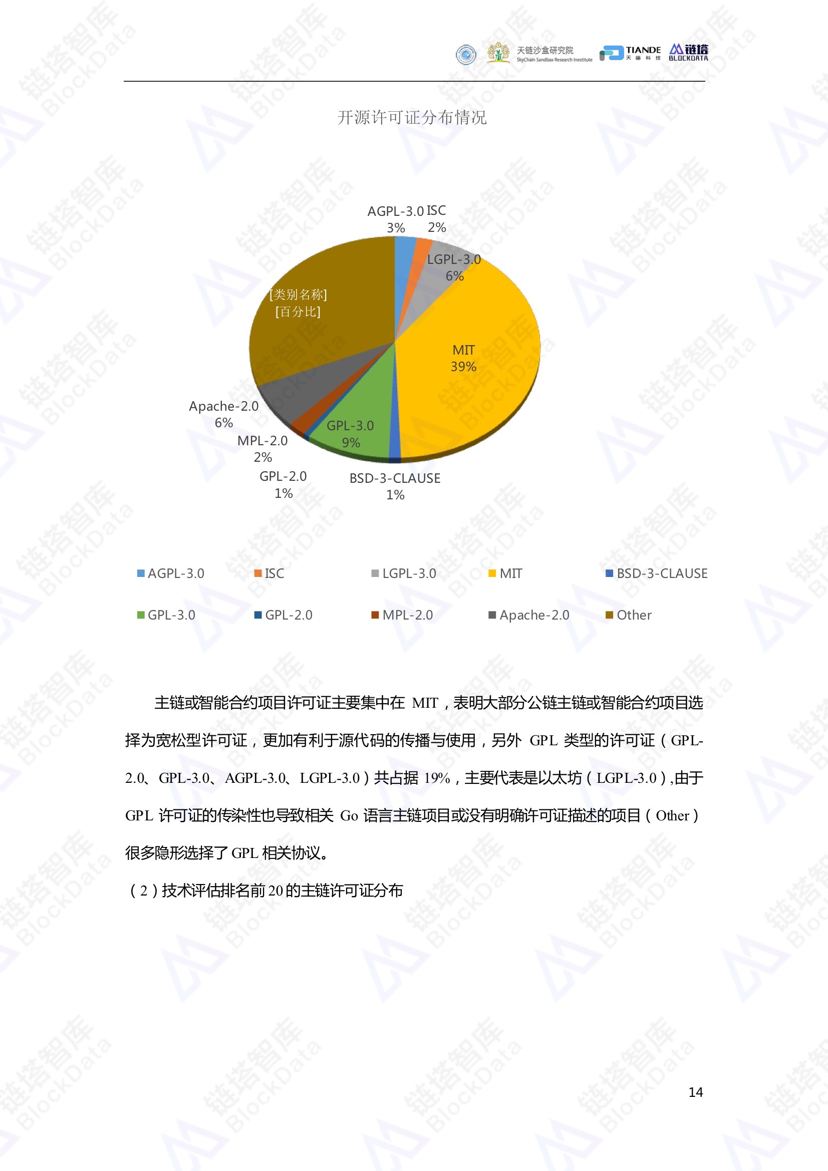 4949正版免费资料大全,实践数据分析评估_FHB29.856收藏版
