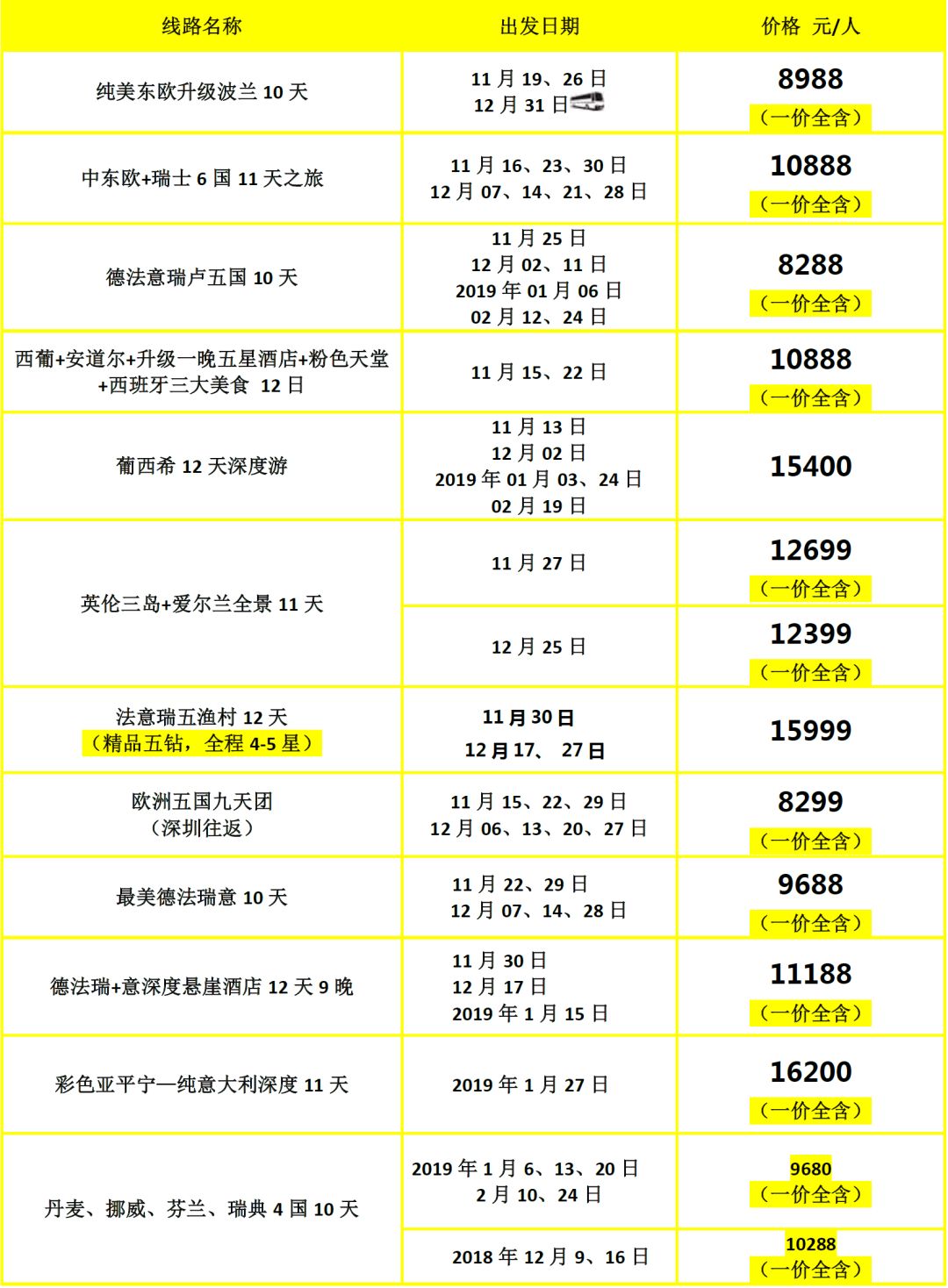 2024年新澳天天开彩最新资料,行动规划执行_QZA29.163可穿戴设备版